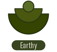 Fragrance Family - Earthy | P.F. Candle Co. LA