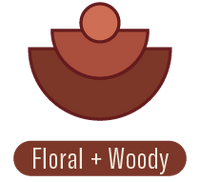 Fragrance Family - Floral + Woody | P.F. Candle Co. LA