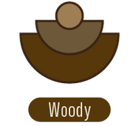 Fragrance Family - Woody | P.F. Candle Co. LA