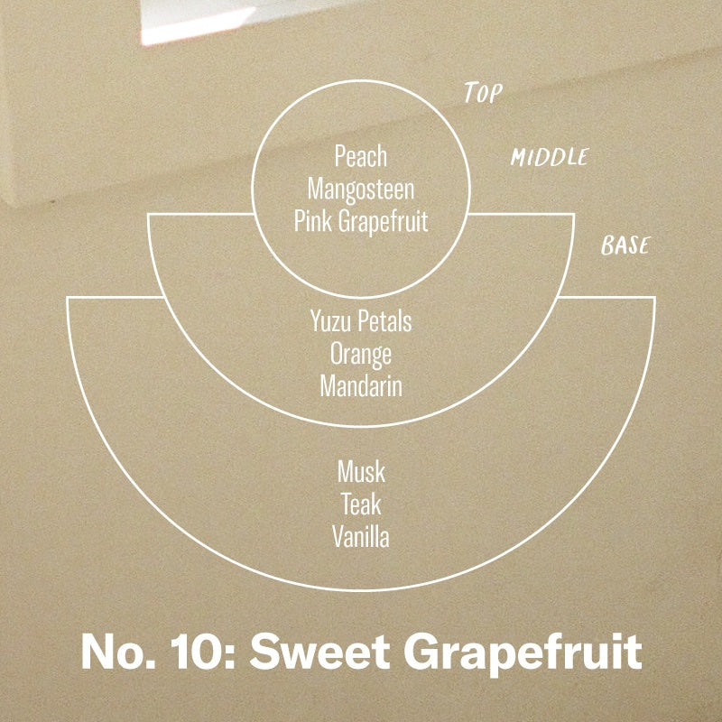 P.F. Candle Co. Sweet Grapefruit - Scent Notes - Top: Peach, Mangosteen, Pink Grapefruit; Middle: Yuzu Petals, Orange, Mandarin; Base: Musk, Teak, Vanilla
