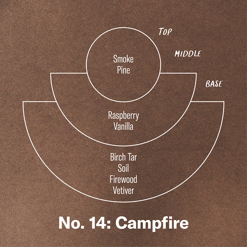 P.F. Candle Co. Campfire - Scent Notes - Top: Smoke, Pine; Middle: Raspberry, Vanilla; Base: Birch Tar, Soil, Firewood, Vetiver