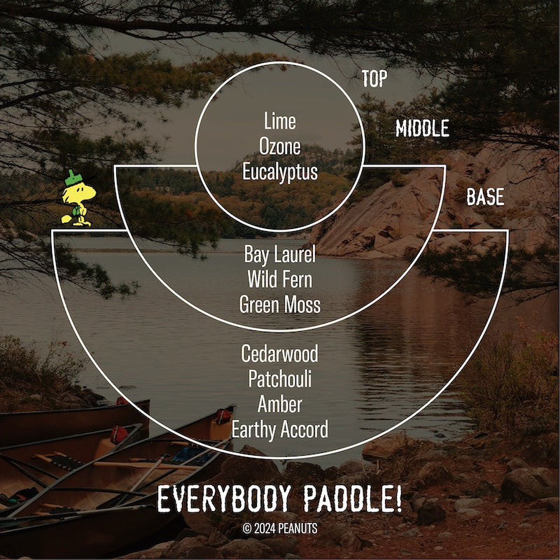 P.F. Candle Co. Everybody Paddle! for Peanuts Standard Candle - Scent Notes - Top: Lime, Ozone, Eucalyptus; Middle: Bay Laurel, Wild Fern, Green Moss; Base: Cedarwood, Patchouli, Amber, Earthy Accord